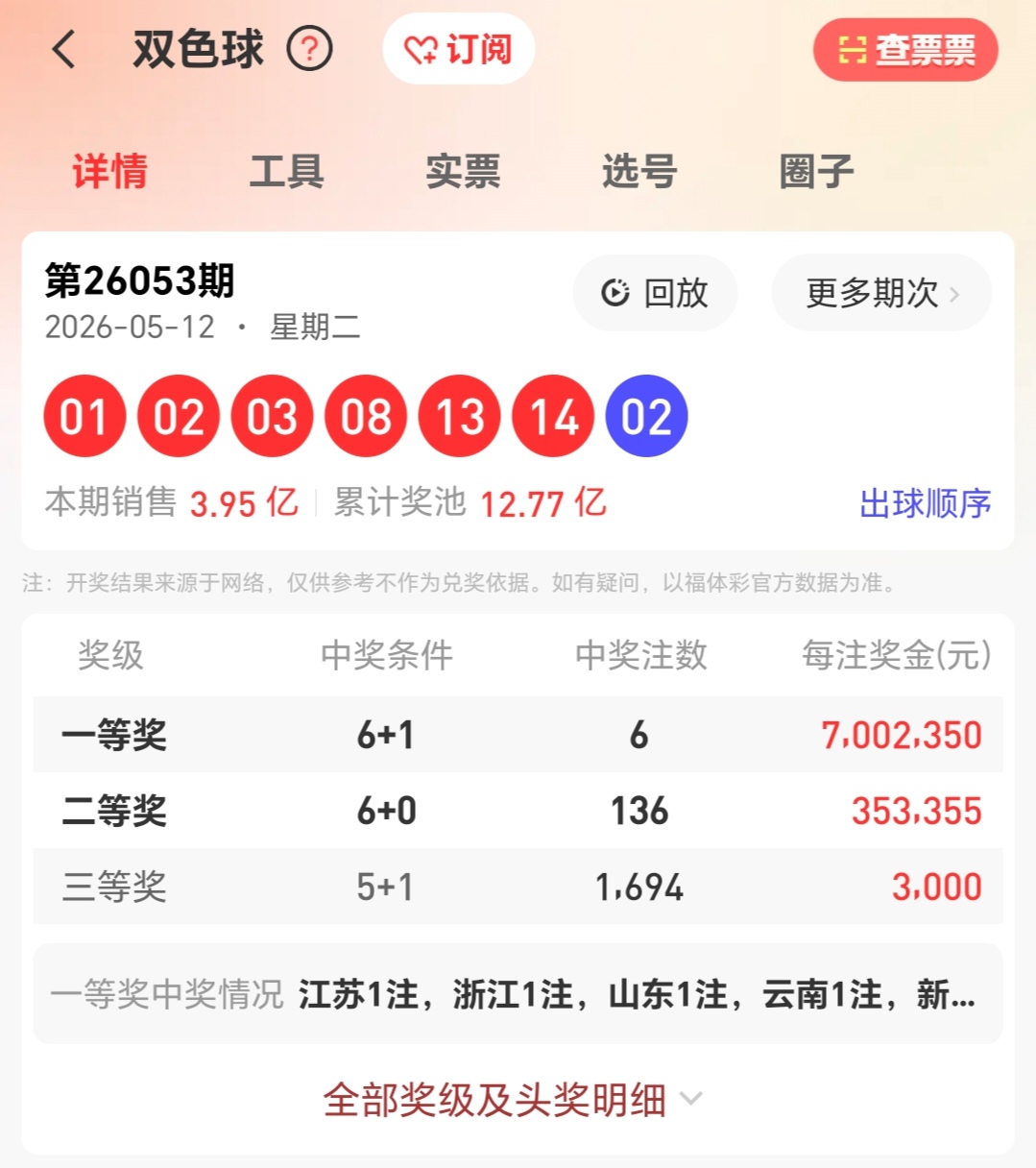 https://f.yddtiyu.com/info/1778747643923efe72679-d828-4c33-976f-13c76a18c125.jpg
