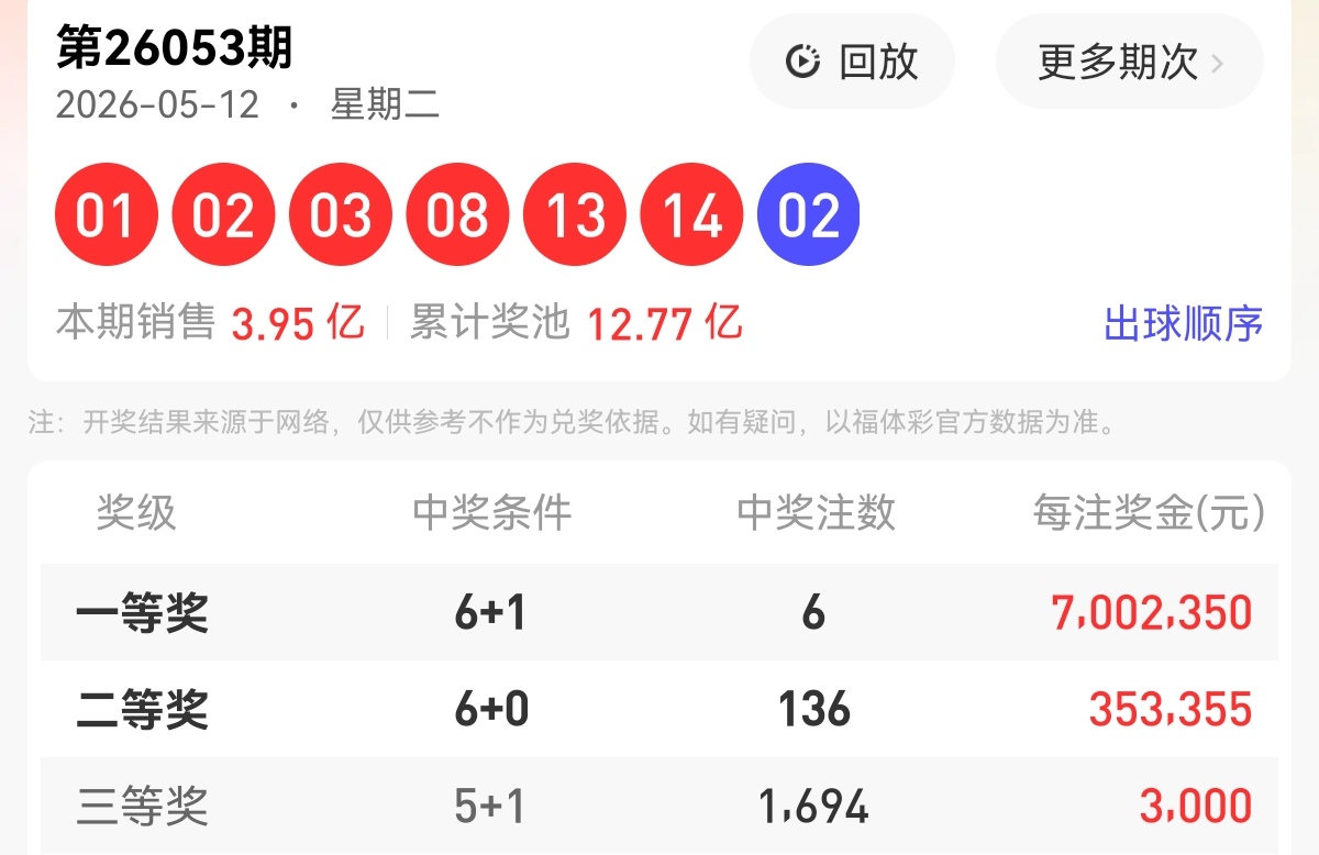 https://f.yddtiyu.com/info/1778748320078c8576128-aaad-4664-b69f-198261903f2c.jpg