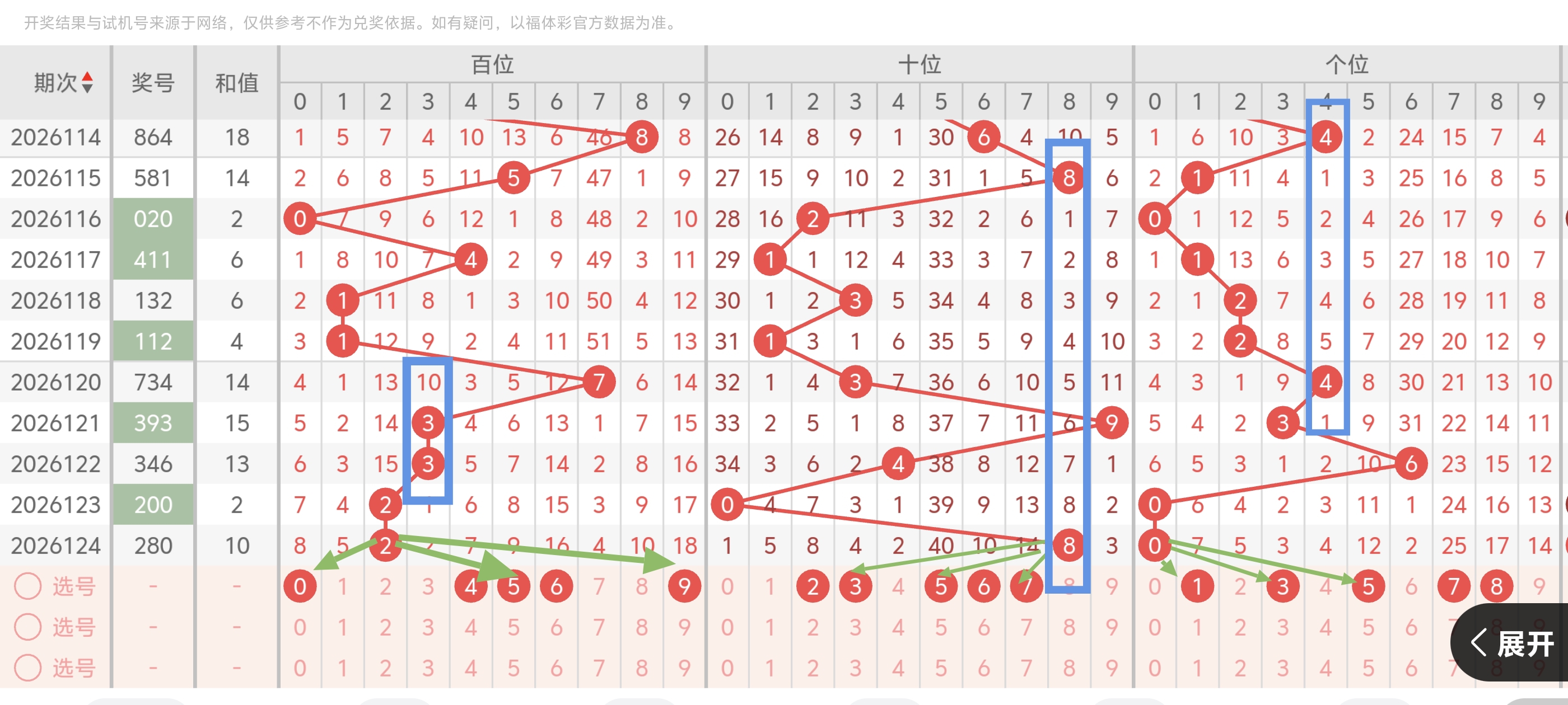 https://f.yddtiyu.com/info/1778771077190cf12b9bb-e233-4bdd-a5fb-3f8c0cd3a68c.jpg