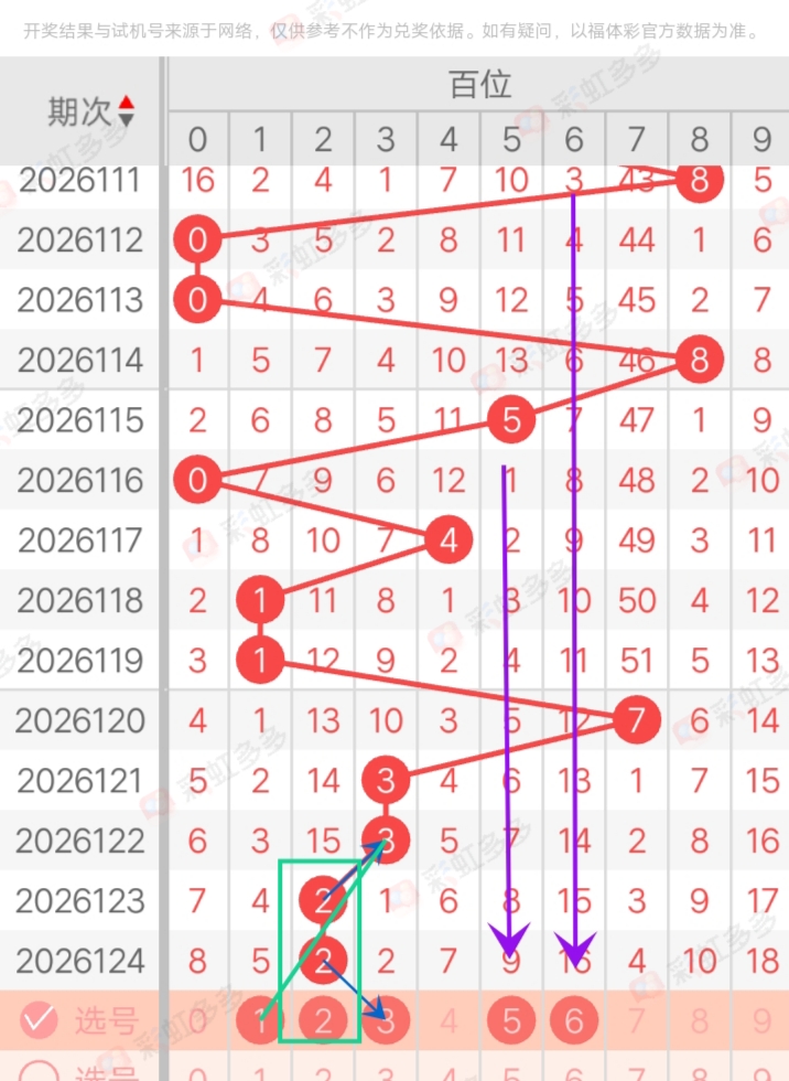 https://f.yddtiyu.com/info/17787728343635ed8272d-2566-4693-877e-91f818f8fcb6.jpg