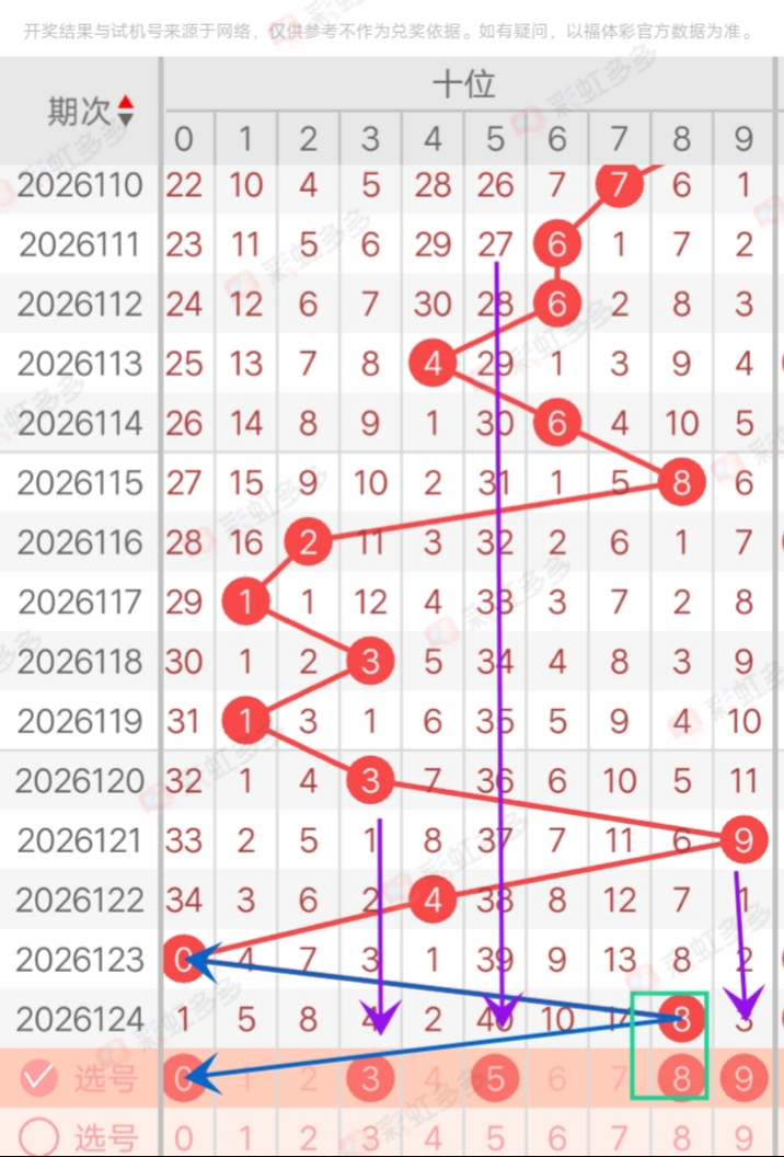 https://f.yddtiyu.com/info/1778772859694ac5269e5-b8b7-4848-ace1-ef9acc4d1f3c.jpg