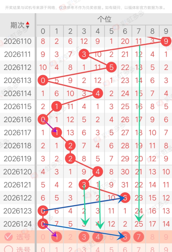 https://f.yddtiyu.com/info/1778772887724d02fb23b-a3ef-461d-9ccf-723d16c01f67.jpg