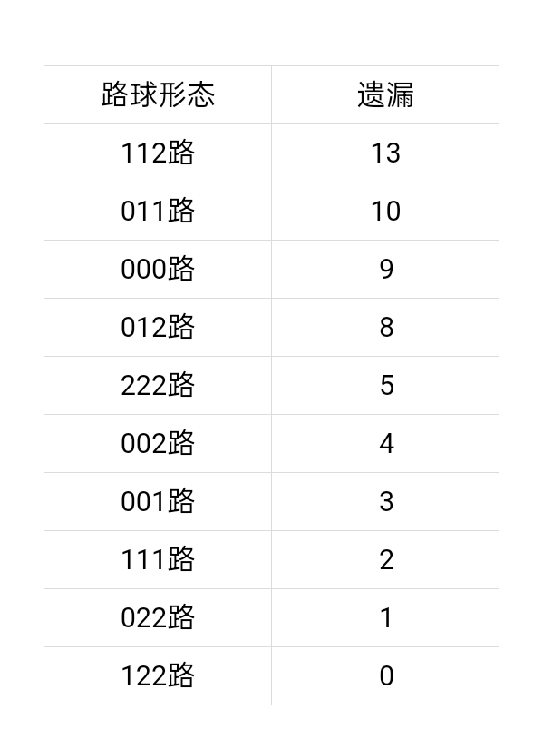 https://f.yddtiyu.com/info/17788009706751b391914-488f-456b-a5e5-4934f4bec502.jpg