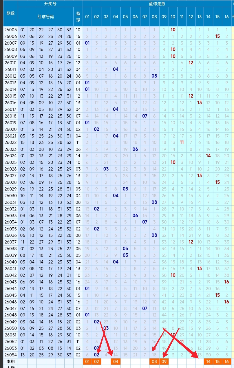 https://f.yddtiyu.com/info/1778808379354565c8594-6ebb-4281-b28d-449daeaef81d.jpg