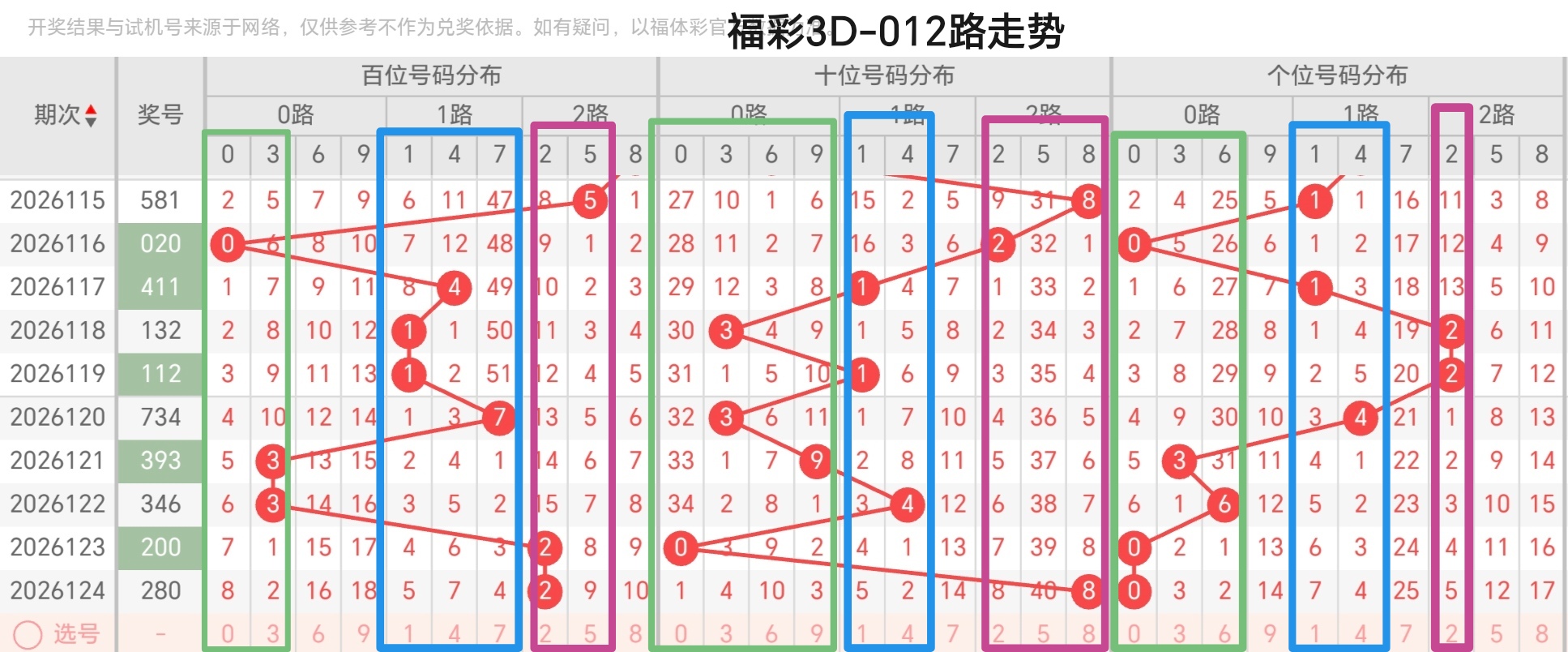 https://f.yddtiyu.com/info/177882163935704560d8a-3e4e-4a62-8fcc-78b2112b5552.jpg