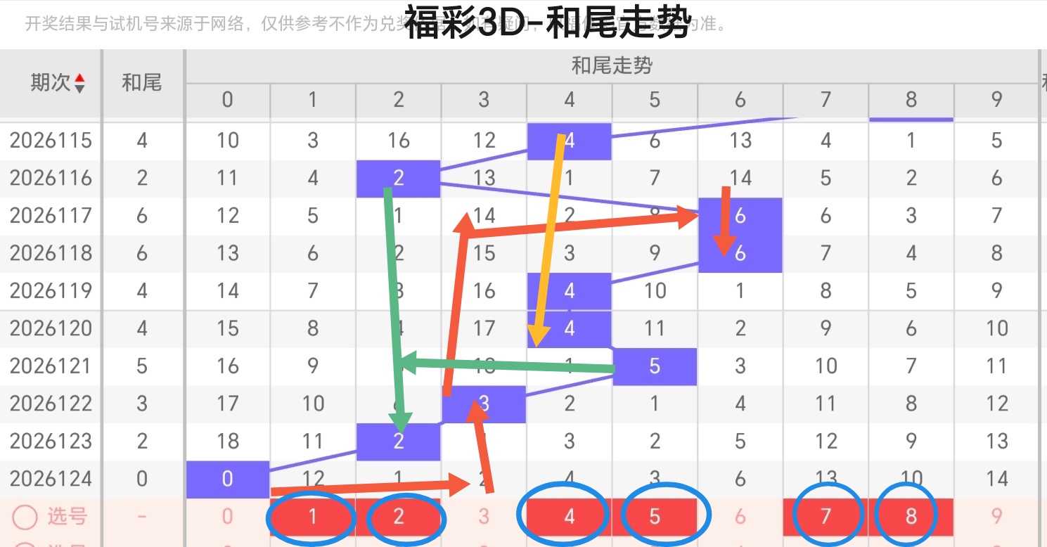 https://f.yddtiyu.com/info/1778821692843edae1705-92b8-4222-8487-74e9958c50a3.jpg