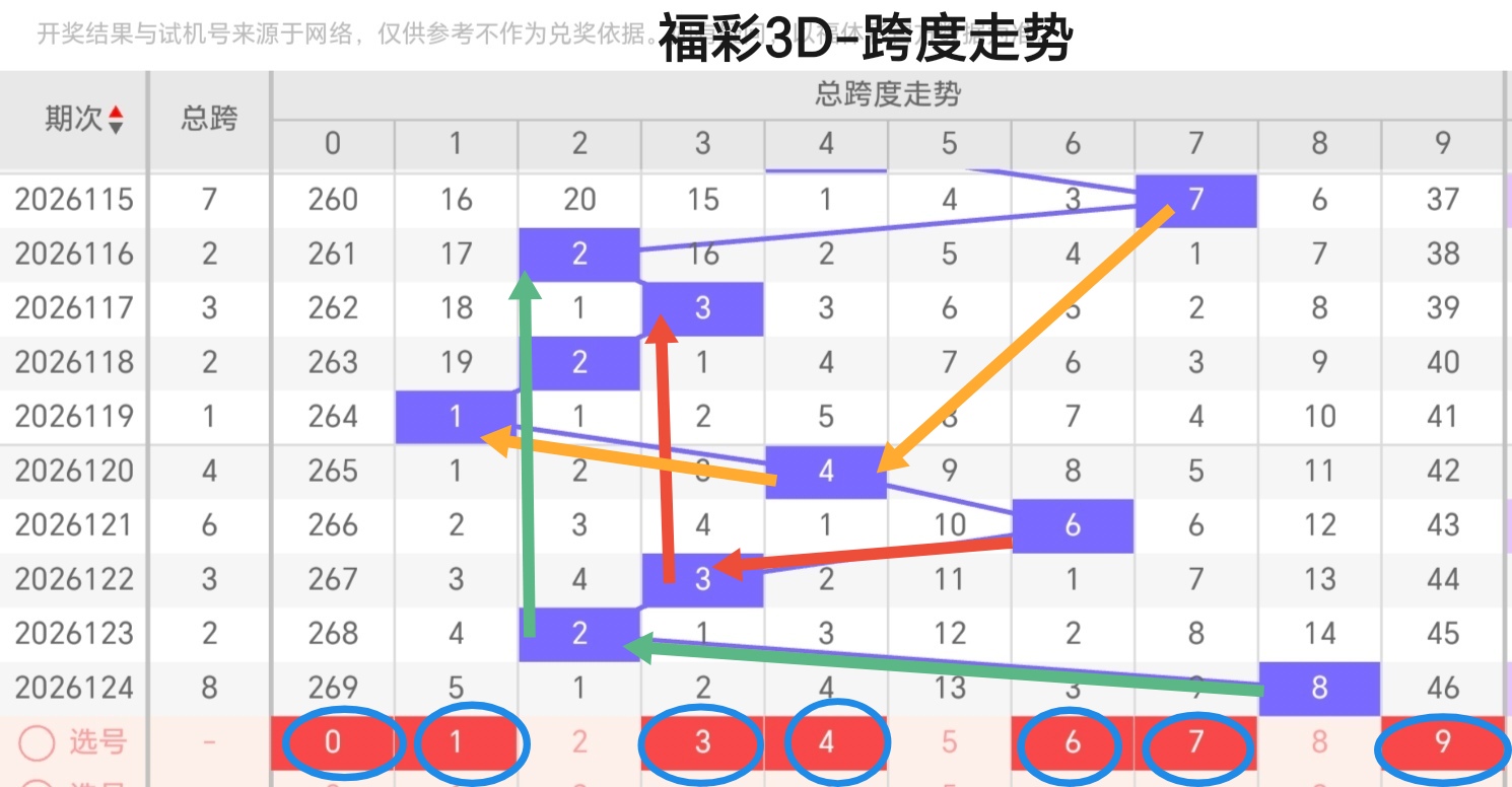 https://f.yddtiyu.com/info/1778821703142555e73ba-bab0-48ea-8a76-17fcb2eae08d.jpg