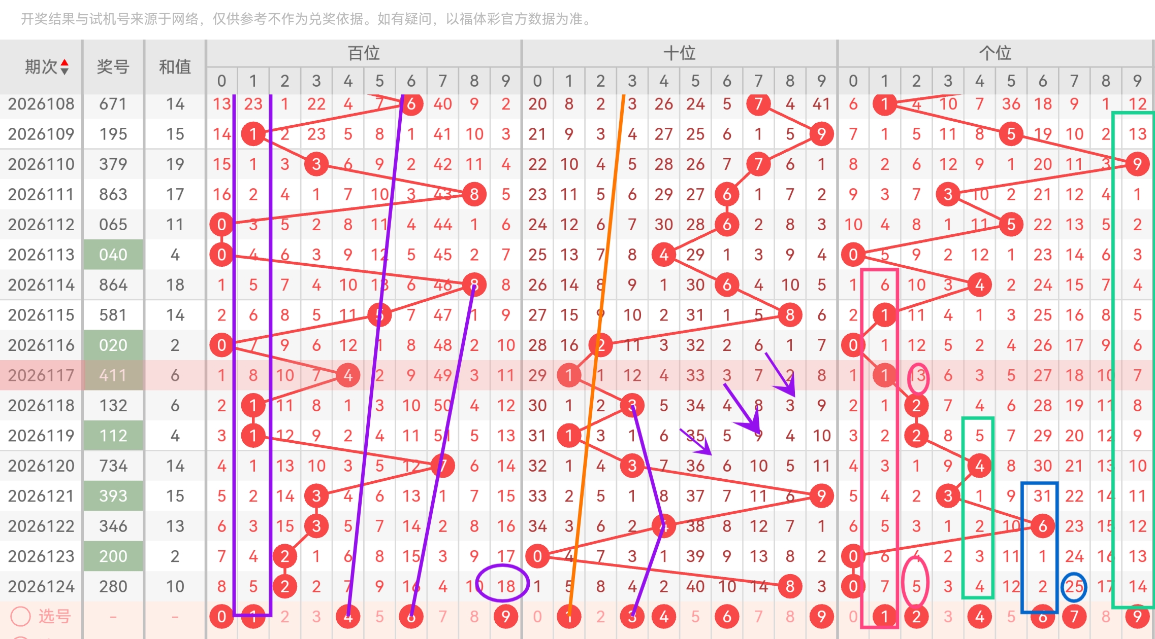https://f.yddtiyu.com/info/17788228802047d8cf9e9-4e07-4121-836a-1b4794f659c1.jpg