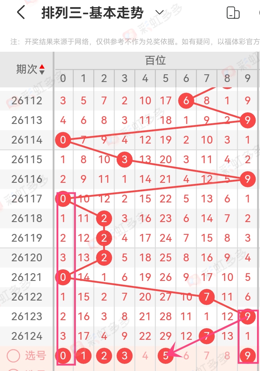 https://f.yddtiyu.com/info/17788259388995fb70ab1-8a92-4448-820a-377b3d6eba72.jpg