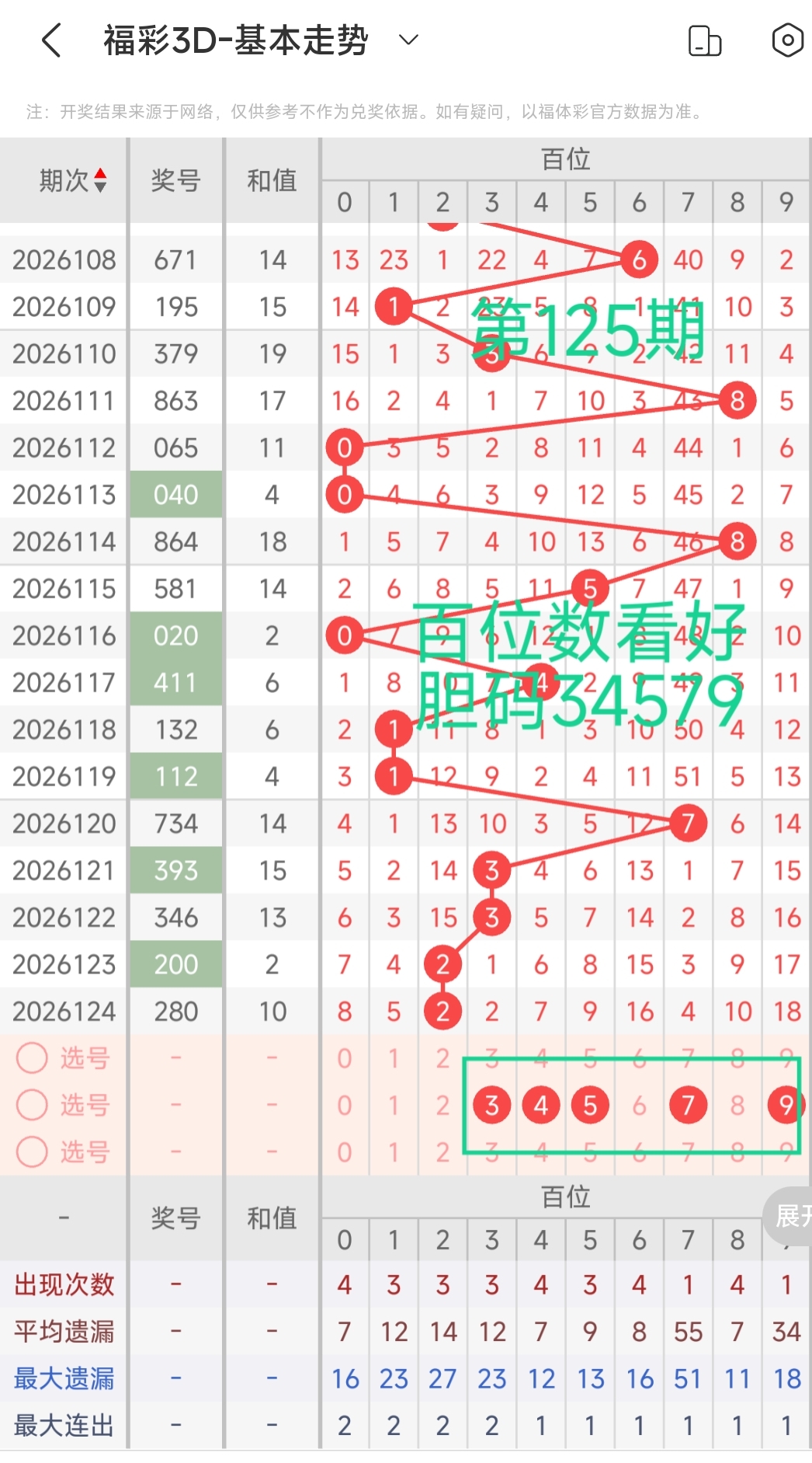 https://f.yddtiyu.com/info/1778831959315f752eca9-a506-46f0-b30b-a787e5ab5659.jpg