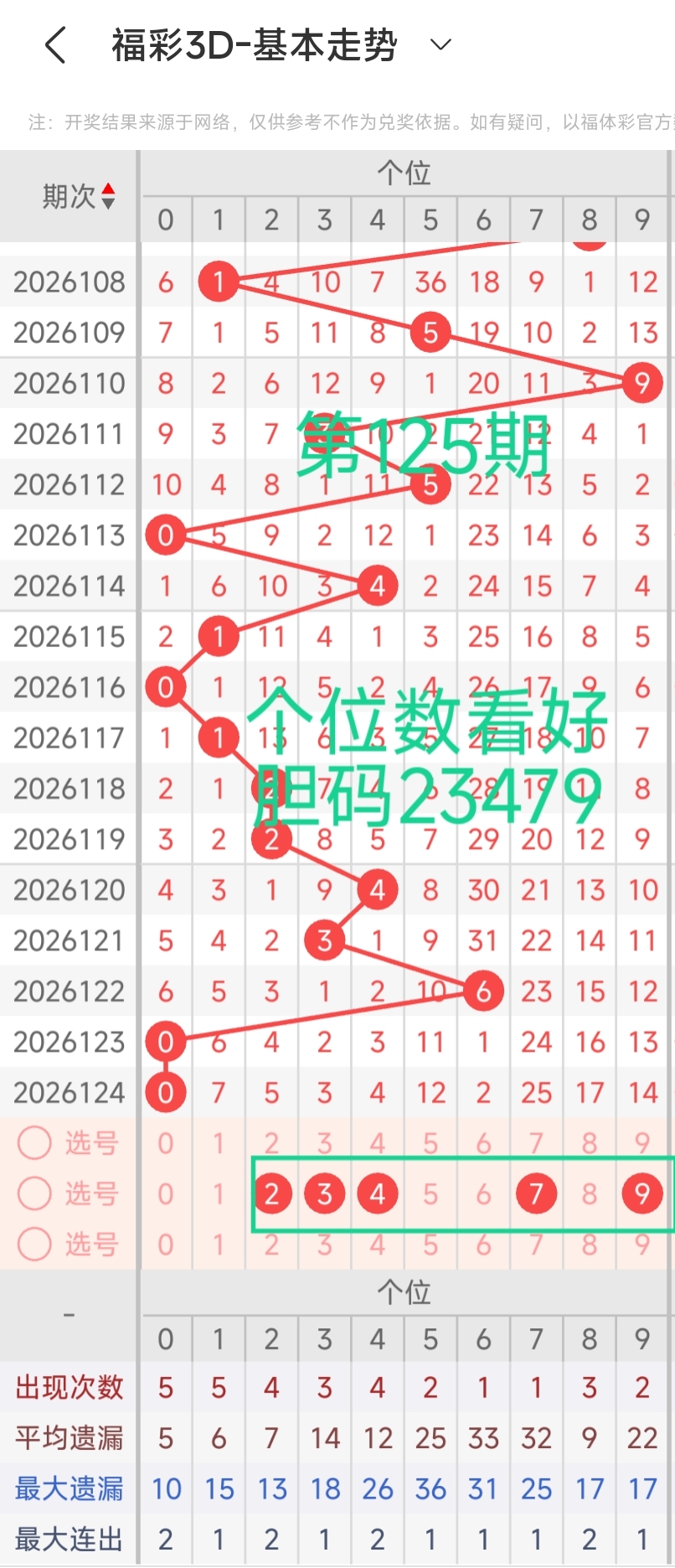 https://f.yddtiyu.com/info/1778831976742680aa5d3-d5b0-4aa7-88ca-b2104af80d3f.jpg