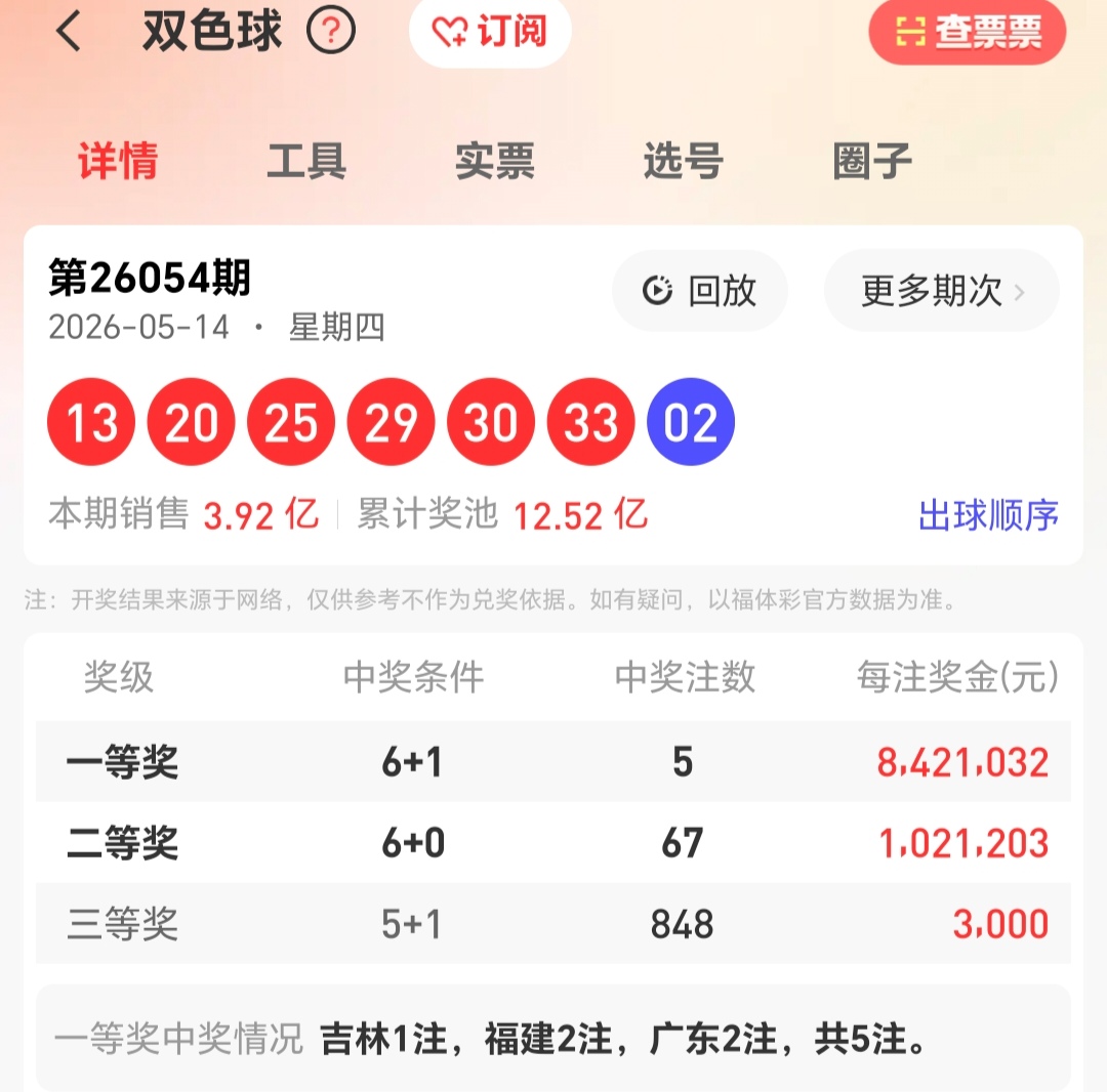 https://f.yddtiyu.com/info/1778834963820e0f9525c-66a4-4c42-a178-0a80d9c3d235.jpg