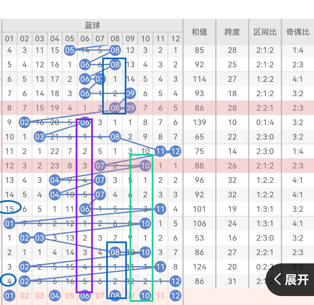 https://f.yddtiyu.com/info/1778894707440a19a214c-1516-4f86-a724-7d234d4b4271.jpg