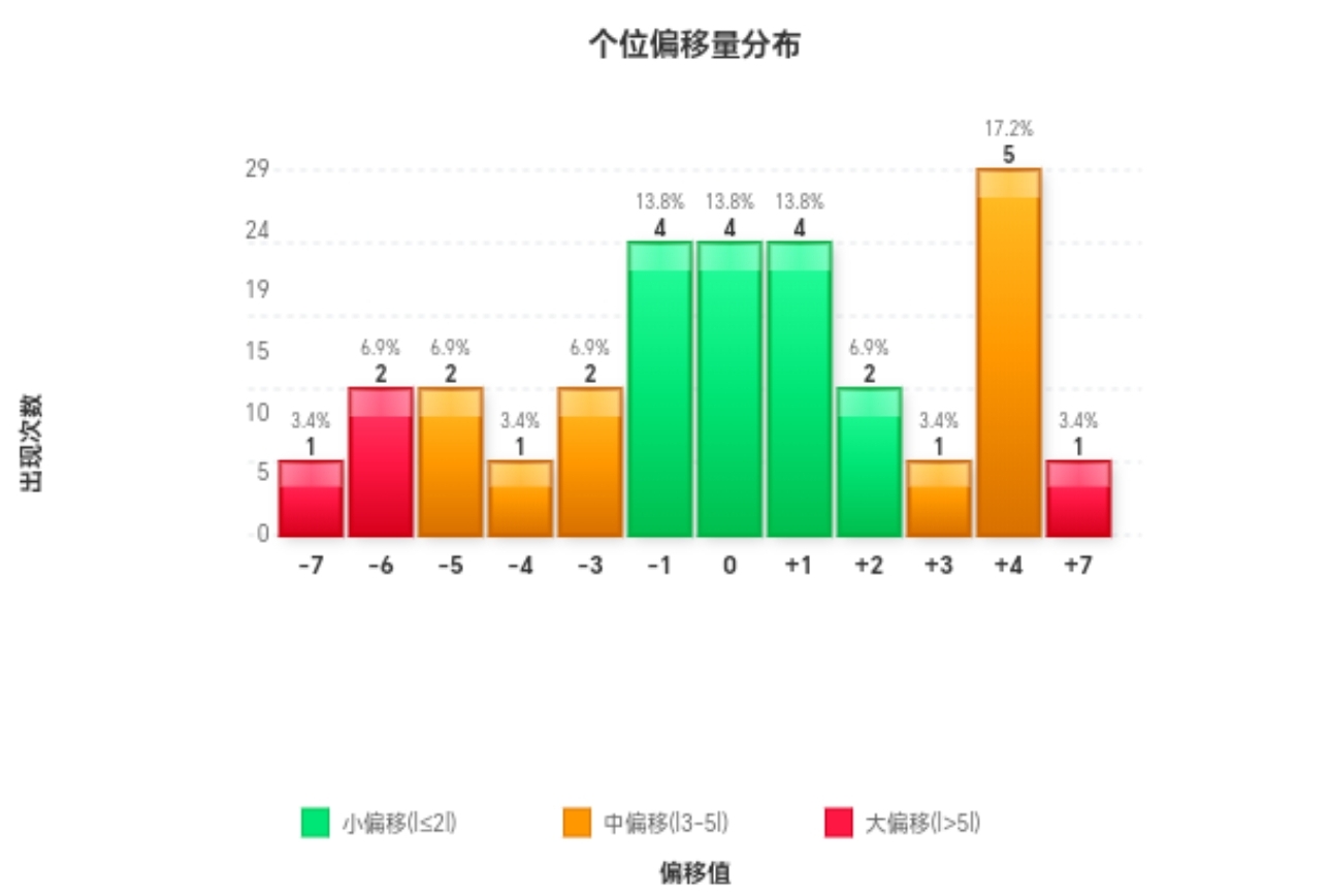 https://f.yddtiyu.com/info/177889604130573b0ee64-fae6-4eab-bde1-e51deb4c12f8.jpg