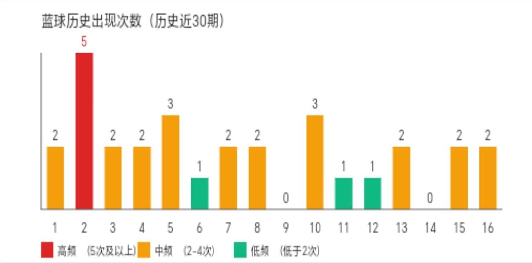https://f.yddtiyu.com/info/17788965863084d3cfd35-0260-4456-98d1-9084dca023ca.jpg