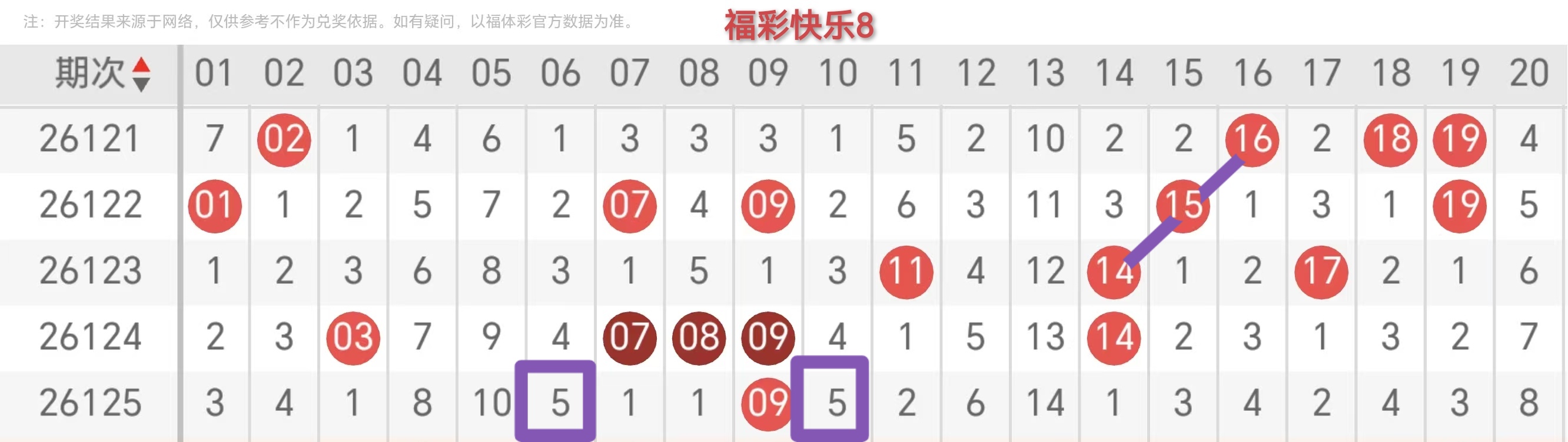 https://f.yddtiyu.com/info/177889730941196905135-c609-4f36-822d-8b667c4f52ab.jpg
