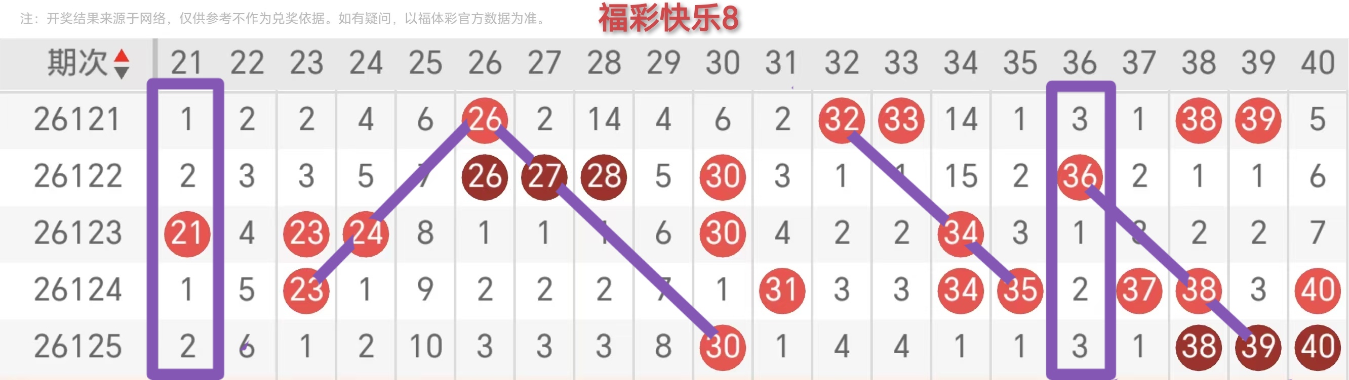 https://f.yddtiyu.com/info/17788973206207a2d5989-dcbb-4fc8-8392-5d5f12c36e31.jpg