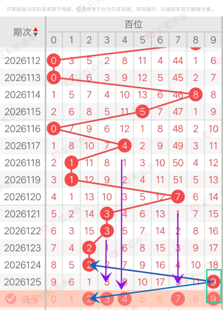 https://f.yddtiyu.com/info/17789007432539823dadb-1485-43f8-8e8c-d8d6d1ba5b40.jpg