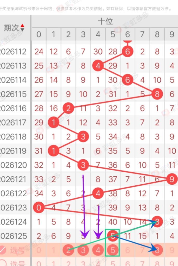 https://f.yddtiyu.com/info/1778900761971ec8f5cc3-3cac-45ae-9a35-cc5d7fece37a.jpg