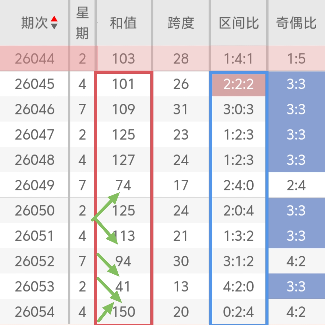 https://f.yddtiyu.com/info/1778908407650de9f2c33-904b-4d65-90ed-017ae78fcdad.jpg