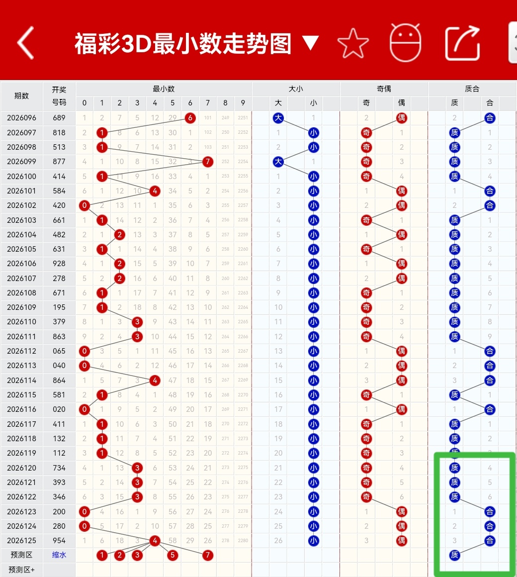 https://f.yddtiyu.com/info/177891059809743a8d363-c606-4ecf-87e8-3db0f2237766.jpg