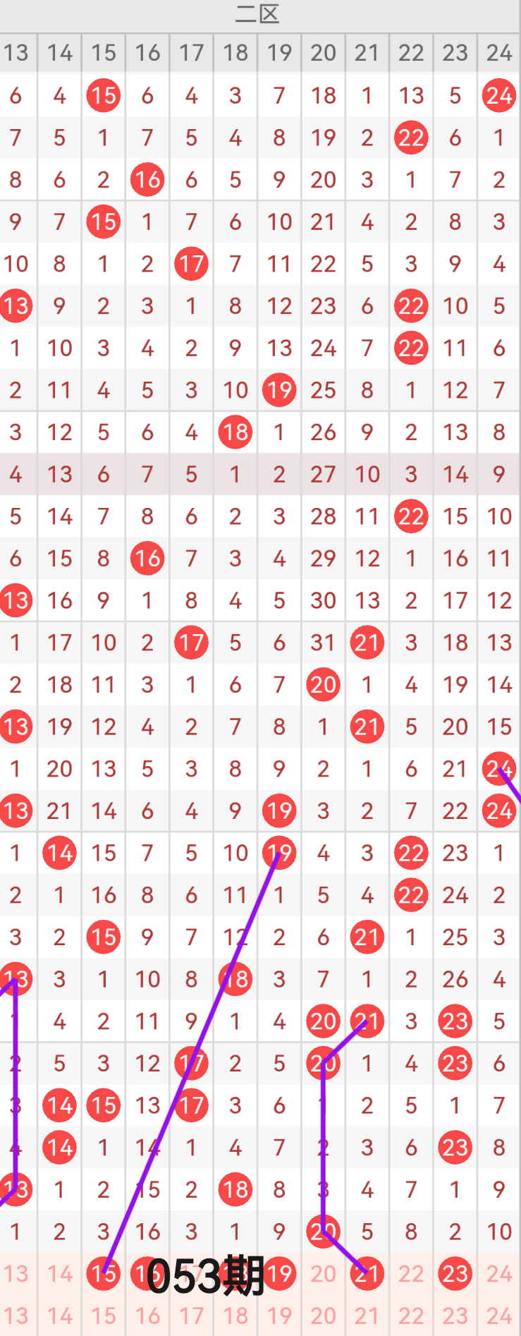https://f.yddtiyu.com/info/177891186326135e1677c-d1e2-4cdf-8e4a-1c1b326f857b.png