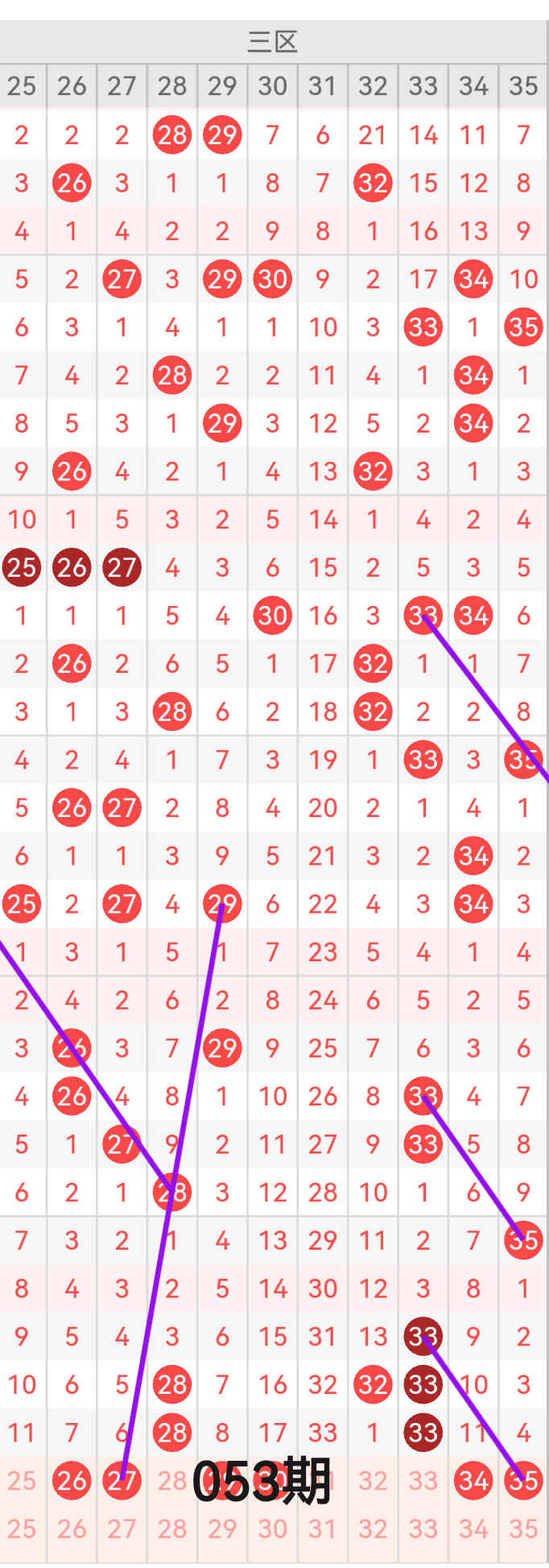 https://f.yddtiyu.com/info/1778911873977a4db92c1-ed36-4003-8a7e-67ef4e4bf07a.png