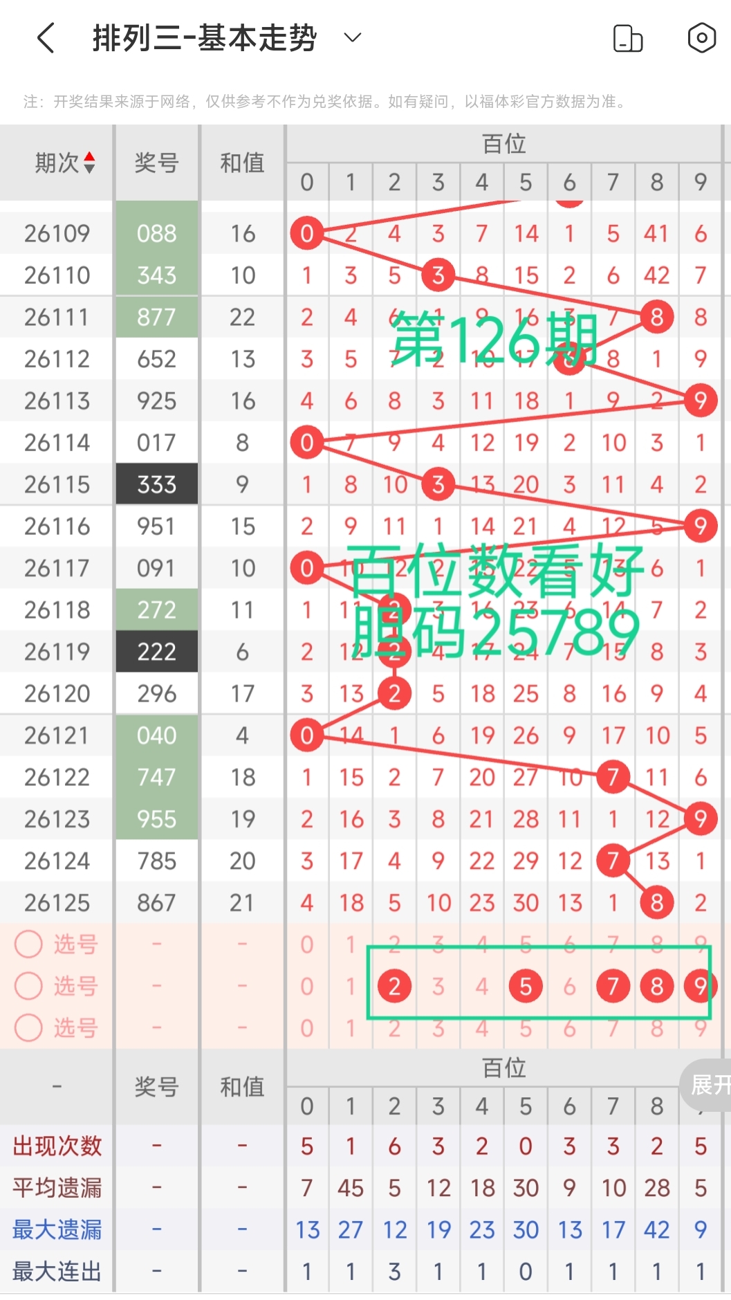 https://f.yddtiyu.com/info/1778913912613bda5f61b-44a6-4d92-966a-e2f2be0c3385.jpg