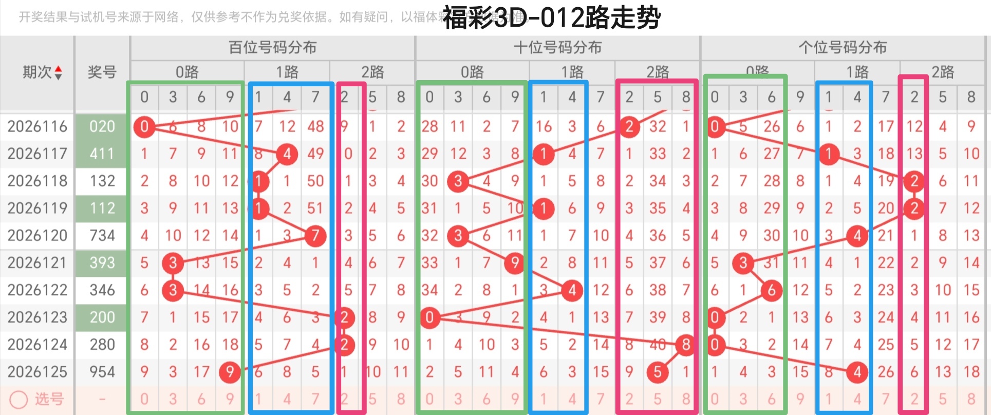 https://f.yddtiyu.com/info/177891685548104540345-37c9-4b78-9b46-7caf1f421504.jpg