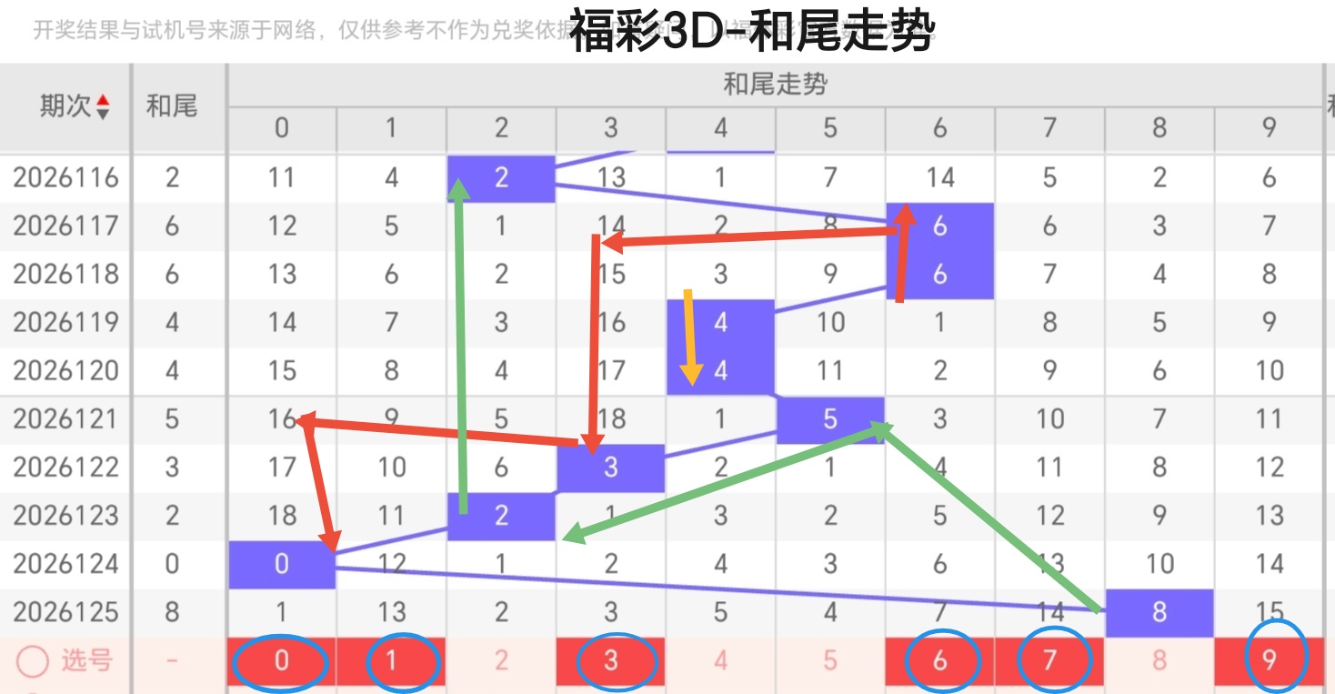 https://f.yddtiyu.com/info/1778917020342b3f21fc4-6777-4fca-a832-ba4cd0021e5b.jpg
