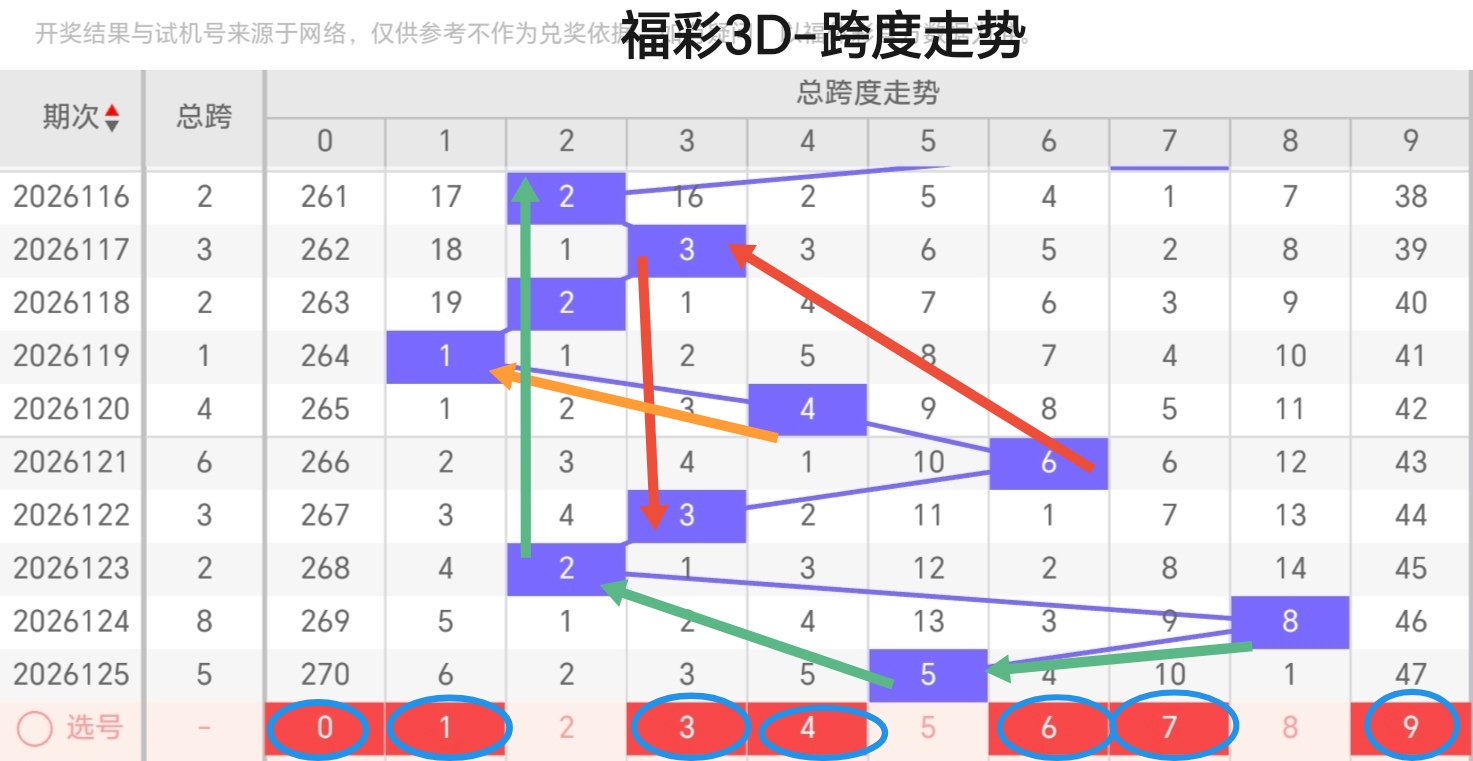 https://f.yddtiyu.com/info/17789170424051d33e22e-d5c2-4ffd-b515-0e03b19e8050.jpg