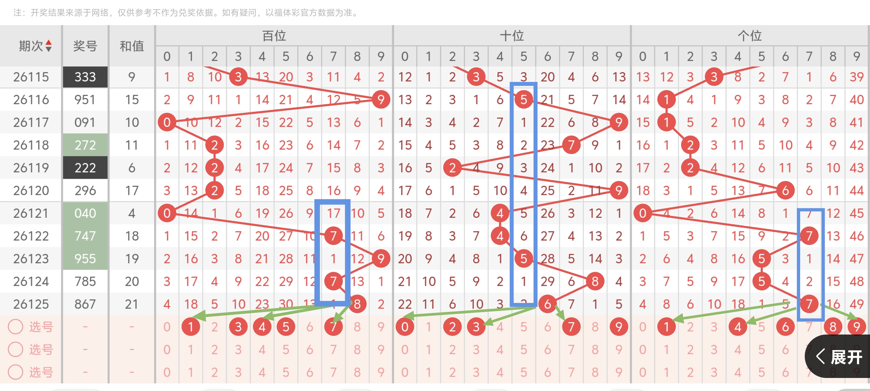https://f.yddtiyu.com/info/1778920299624cd13cb82-f7d0-4509-aa89-7a5a5afd71f7.jpg