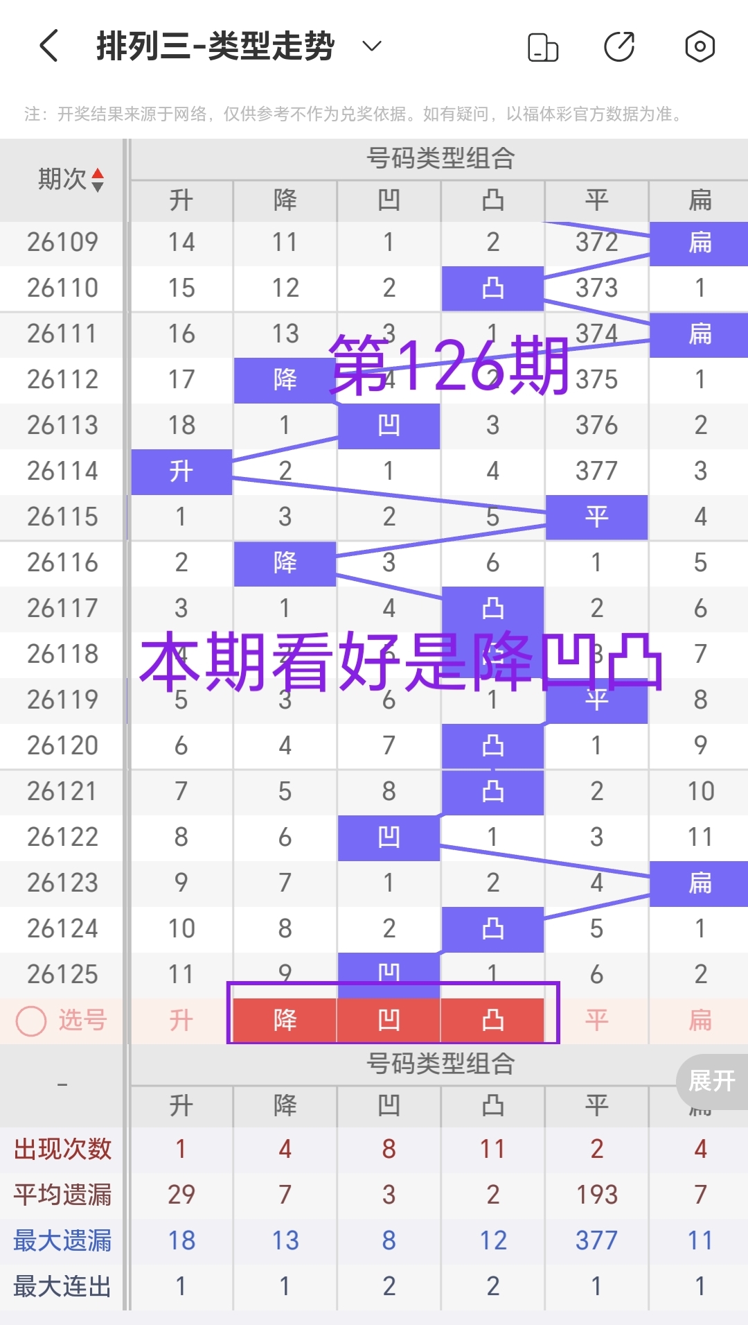 https://f.yddtiyu.com/info/1778921502823fe1c51a7-7ab0-46c8-93cd-a55236275ad2.jpg