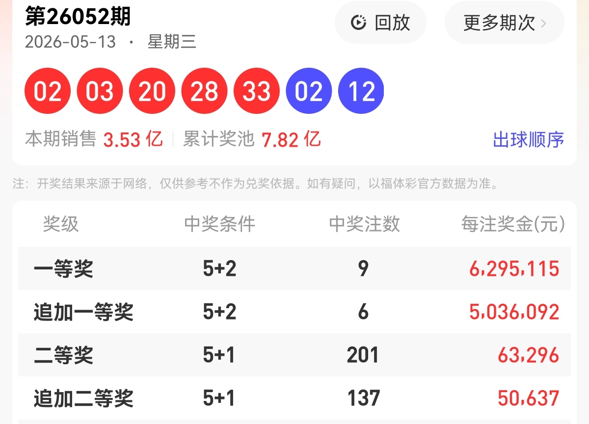 https://f.yddtiyu.com/info/177892220037956627d24-d12b-4854-be5f-127cedafcb1c.jpg