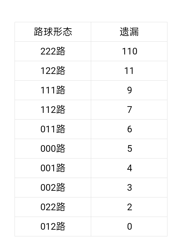 https://f.yddtiyu.com/info/17789556959680aa24e56-b0d5-4202-ab1b-e6fa182c3a55.jpg