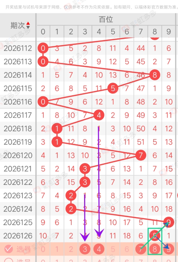https://f.yddtiyu.com/info/1778983703795f253441f-0ef5-4792-91a4-af046a3e4024.jpg