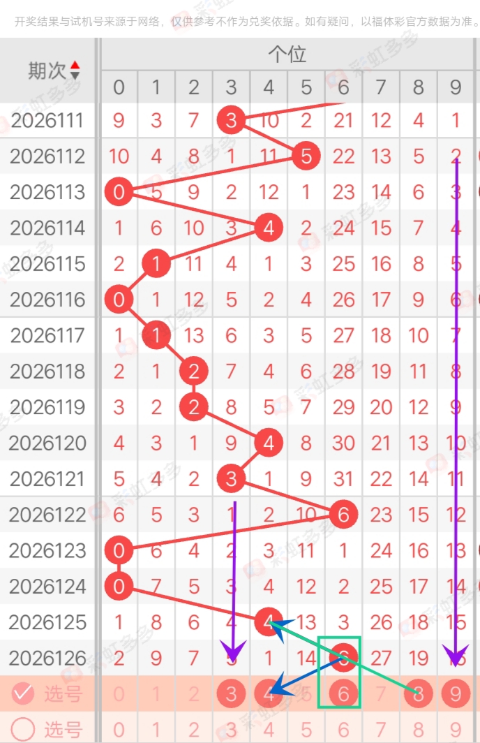 https://f.yddtiyu.com/info/177898374818376859fff-d33c-4252-b80d-030a9dba4b8c.jpg