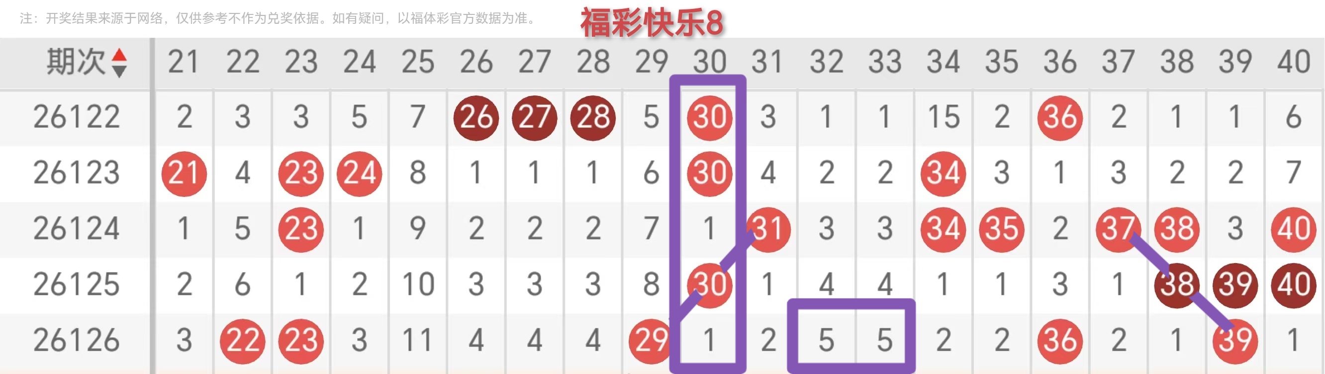 https://f.yddtiyu.com/info/1778983755411bc5a5e11-438b-4ca2-ab7f-f152e1a176c4.jpg