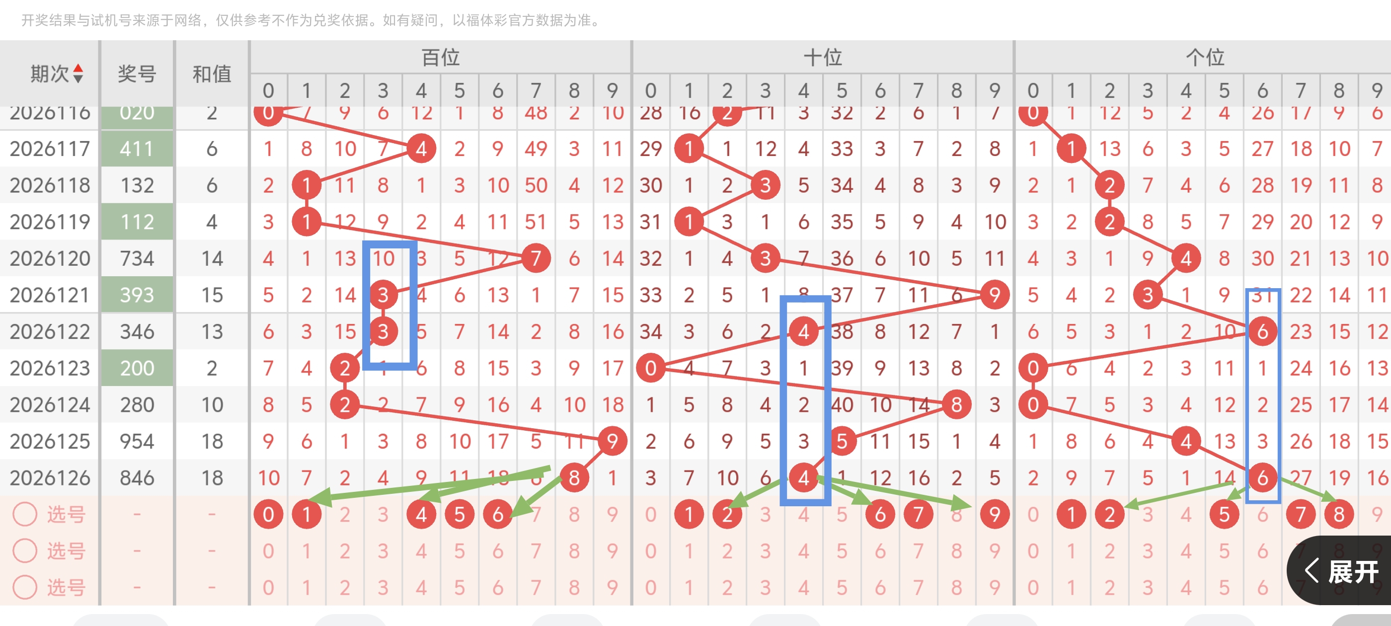 https://f.yddtiyu.com/info/1778984734571762805ce-b5fb-456c-8008-f8a4b6ebcf34.jpg