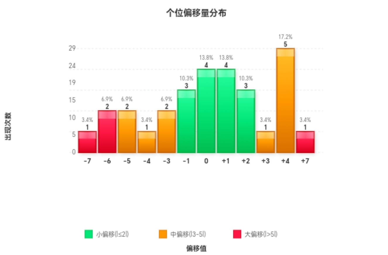 https://f.yddtiyu.com/info/17789865207855fab78d9-180d-4165-b8cd-30a88c8a8329.jpg