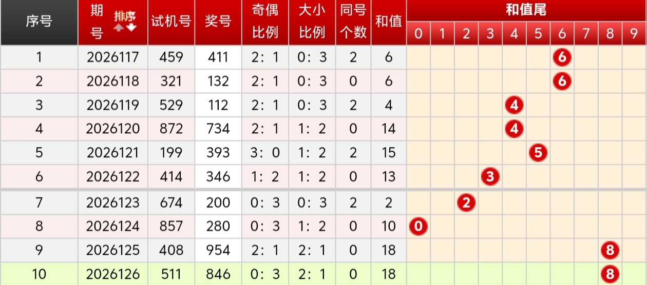https://f.yddtiyu.com/info/177899046919335b52da6-053e-4b2a-b1ee-f9166c289060.jpg