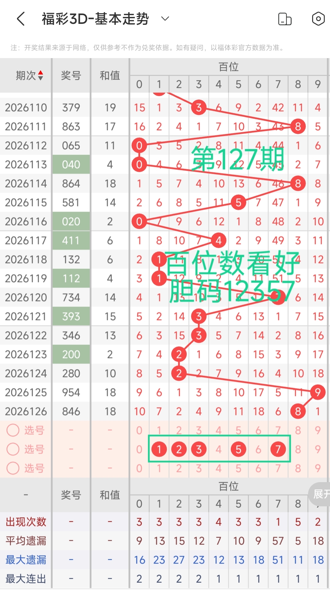 https://f.yddtiyu.com/info/1778998135542d91ea5c0-98f6-4f86-9a8f-9dd6cdf44eb1.jpg