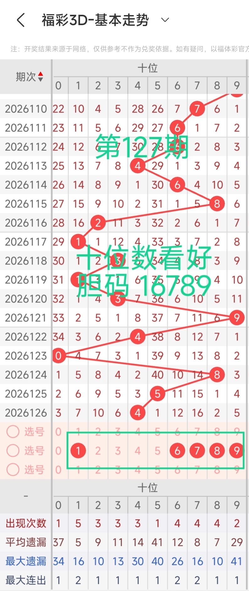 https://f.yddtiyu.com/info/17789981414050f88a78d-6df8-4ca5-b471-e7dc5ecd3c0f.jpg