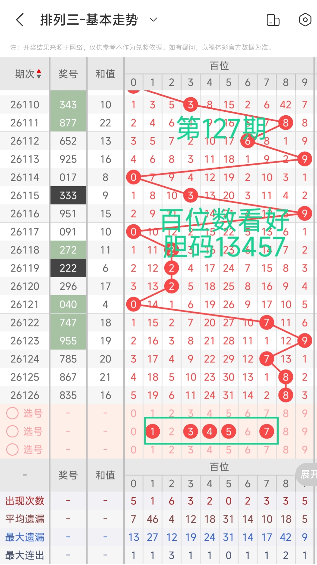 https://f.yddtiyu.com/info/1779000769285dbe344d9-68a5-4194-8555-4712684b96ae.jpg