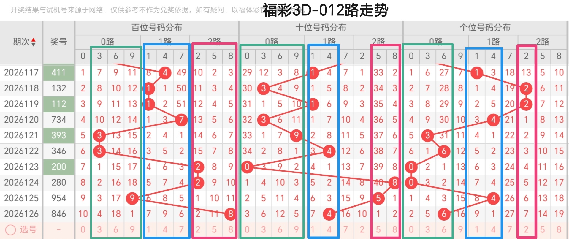 https://f.yddtiyu.com/info/1779003121622d5da01a9-1c77-4508-9ca0-2c6b4dbab281.jpg
