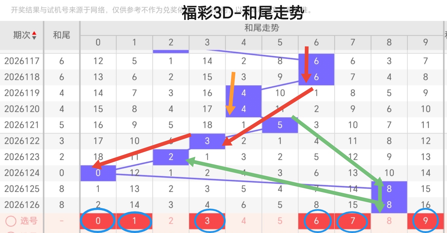 https://f.yddtiyu.com/info/1779003217019c08dcc07-44e3-4b17-8f91-834749978682.jpg