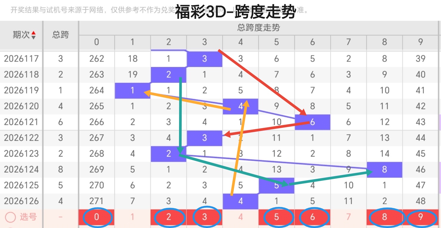 https://f.yddtiyu.com/info/177900322866174738ee7-2ca7-4c81-be34-5c3071aeecbc.jpg