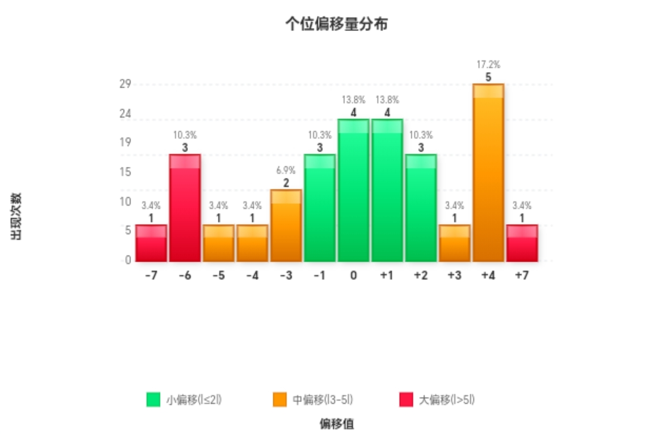 https://f.yddtiyu.com/info/1779029606499b05cdbf3-f26e-4746-ab49-b7f37ec06af7.jpg