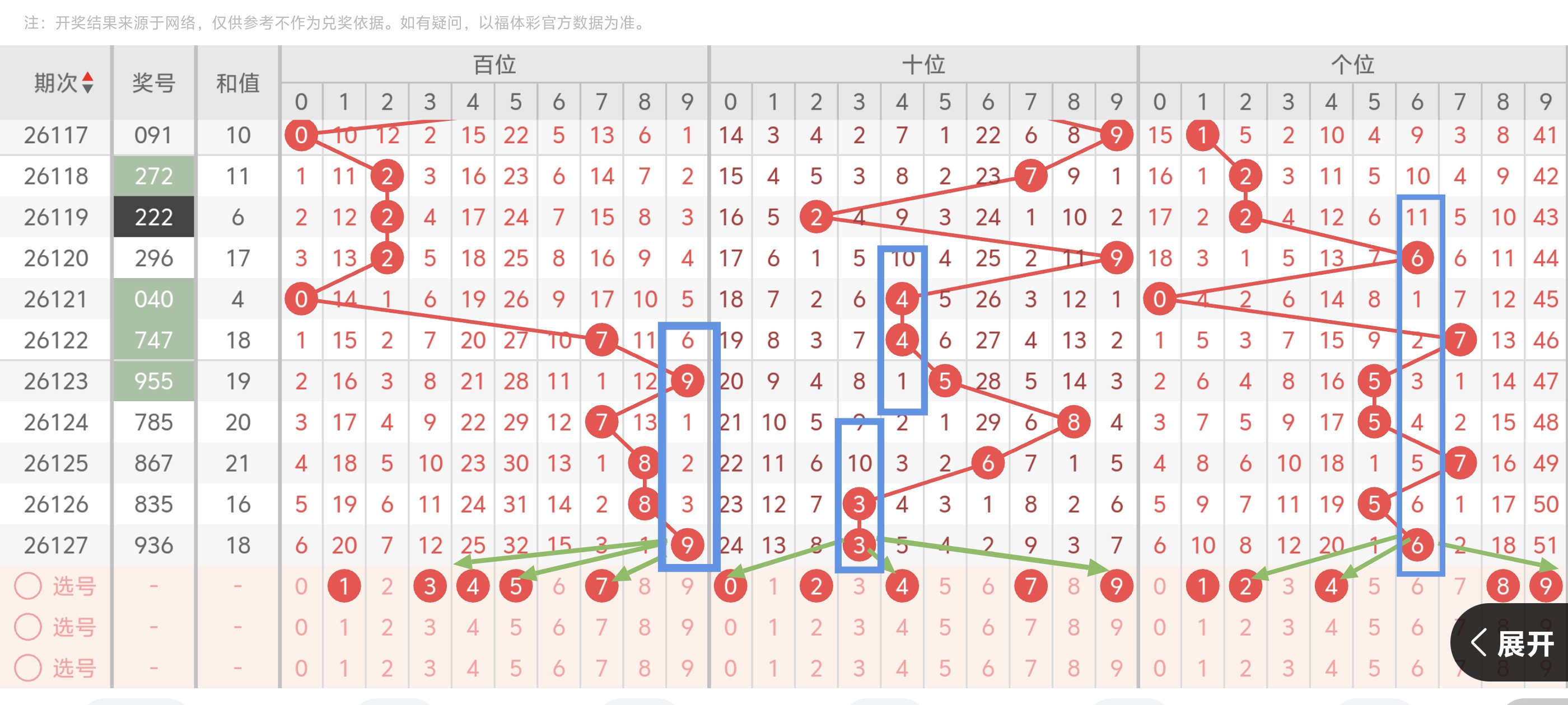 https://f.yddtiyu.com/info/17790301291161a78015c-b8d6-4bc2-9dd4-b291f4326c39.jpg