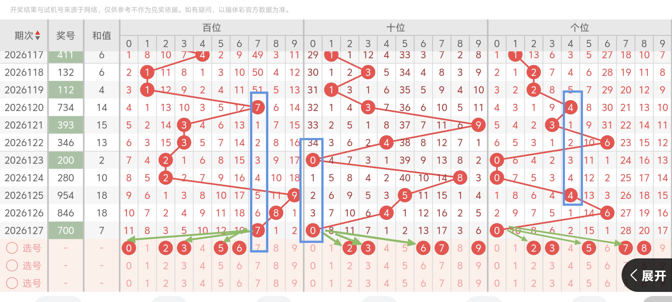 https://f.yddtiyu.com/info/1779031029306f126b203-3d12-449b-ad2b-0ee82469c2ff.jpg